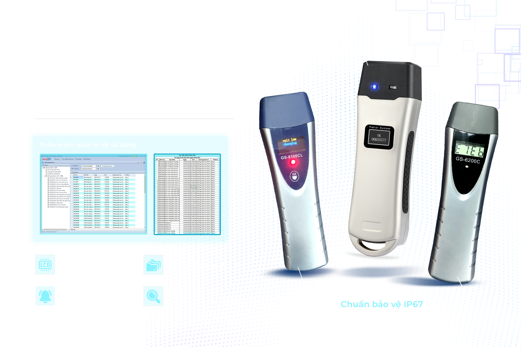 Máy tuần tra bảo vệ